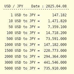 3000yen usd